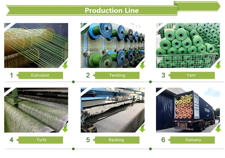 jiangsen line.jpg produksi rumput buatan